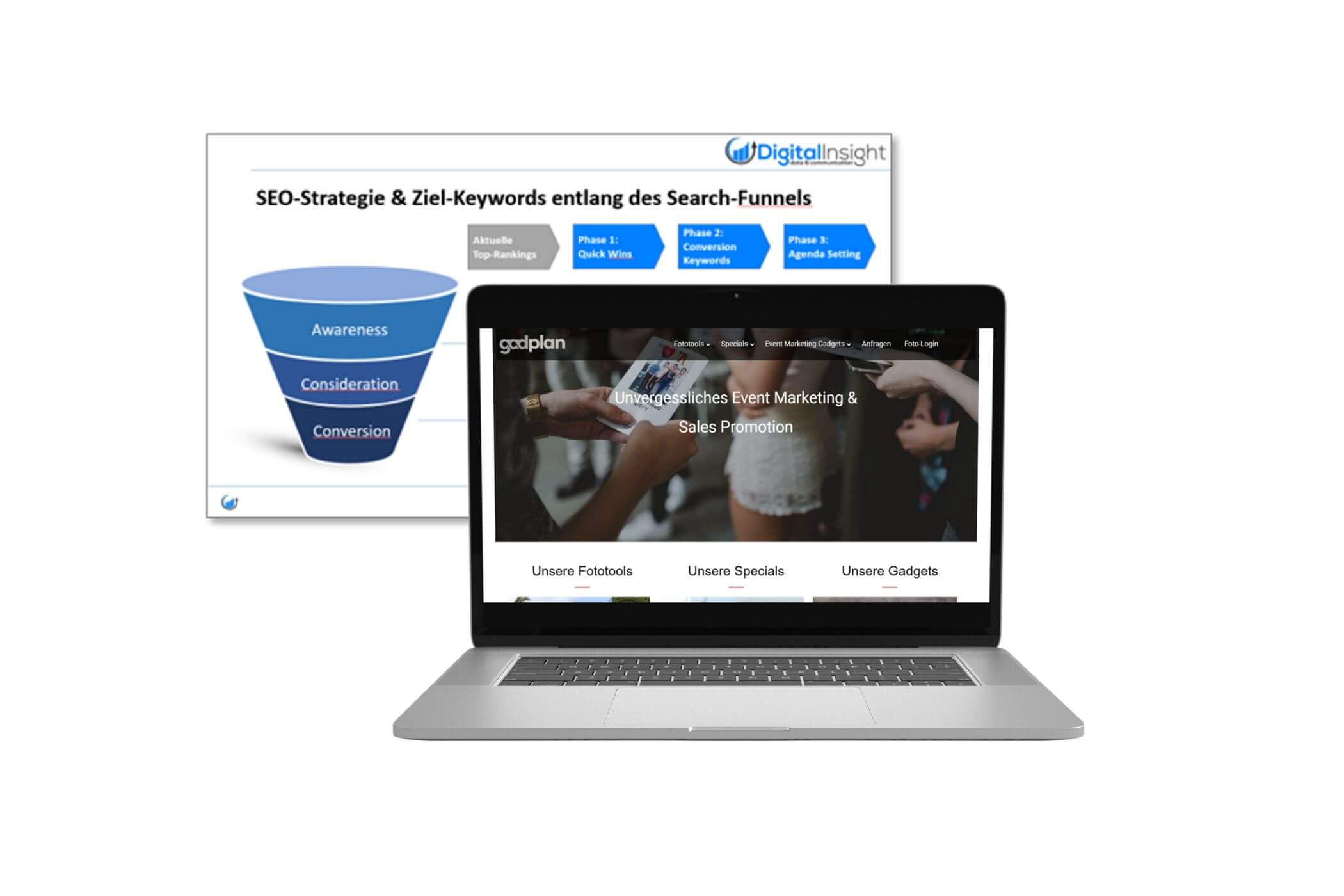 Datengetriebene SEO-Strategie entlang des Search Funnels