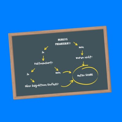A/B-Tests faktenbasiert priorisieren
